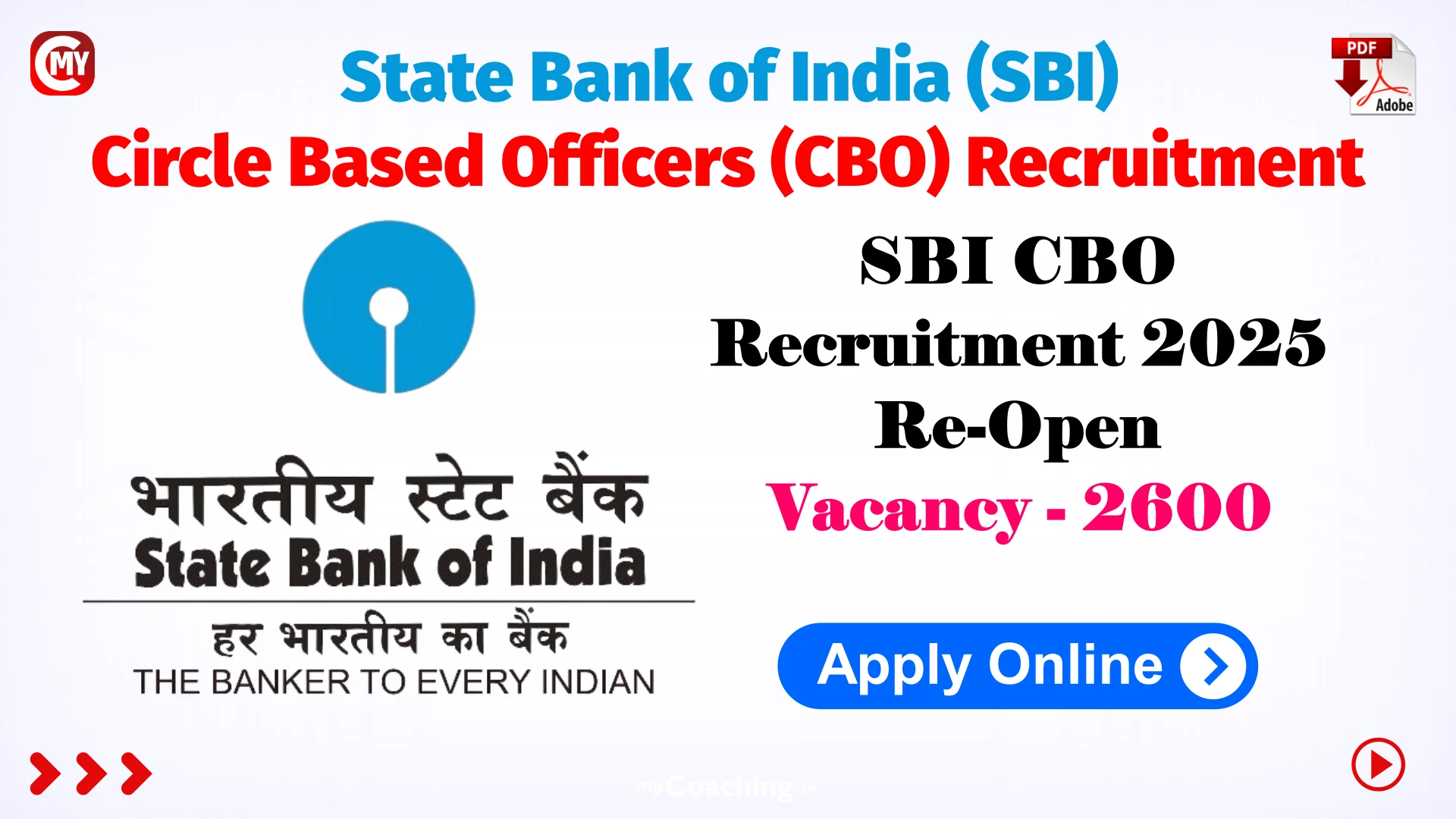 SBI Circle Based Officers CBO Recruitment 2025