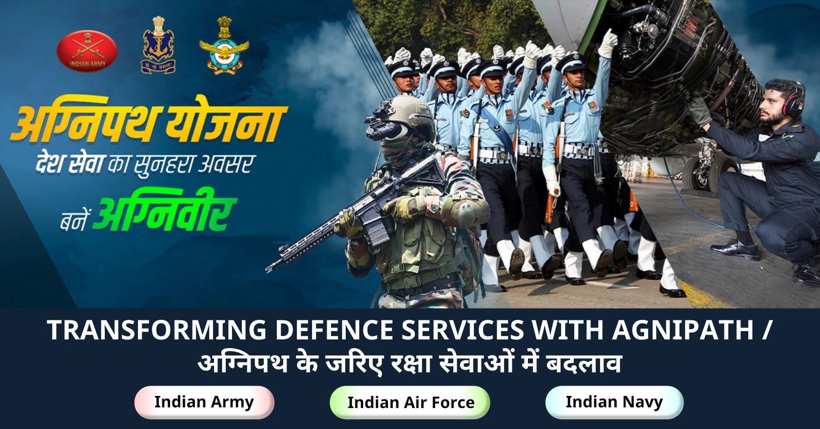 Agniveer Agnipath Scheme - Indian Army, Navy, Air Force