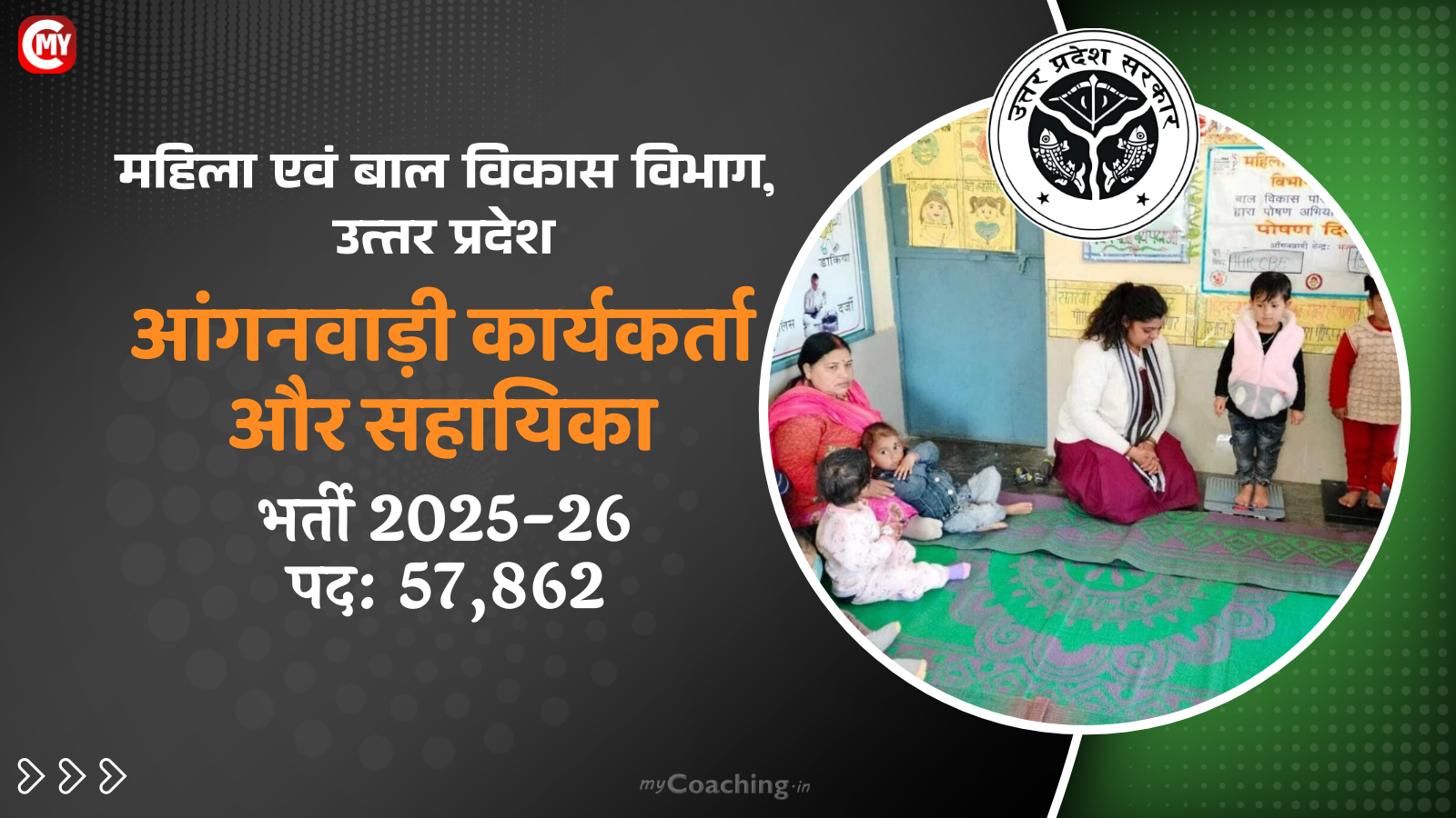 UP Anganwadi Bharti 2025: Worker District Wise Posts, Apply Online