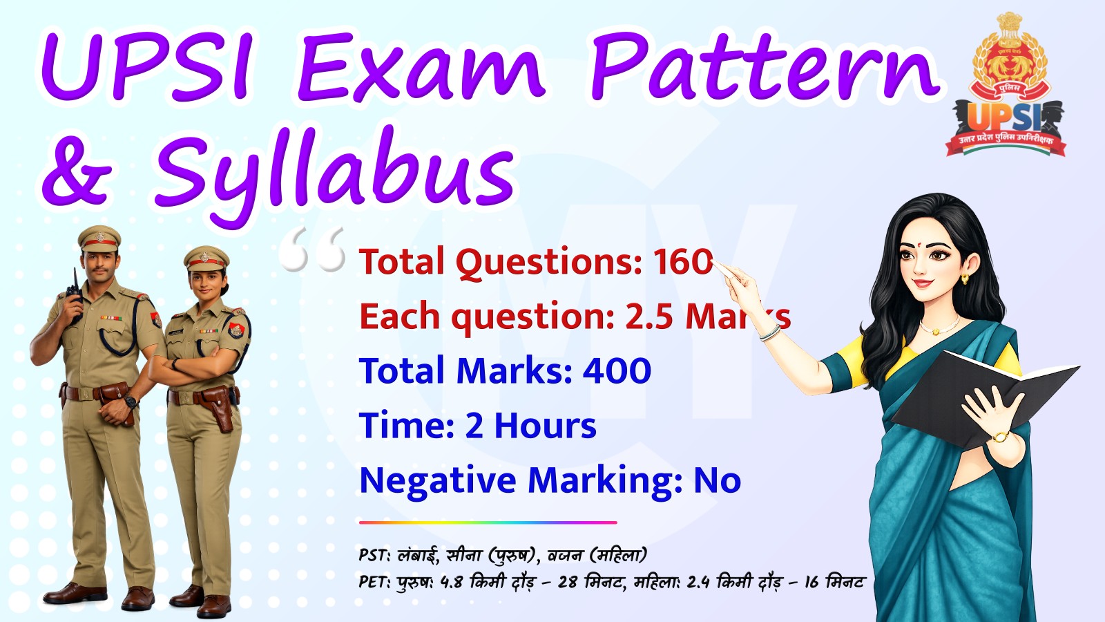 UPSI Exam Pattern and Syllabus