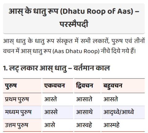 Aas Ke Dhatu Roop - Baithana