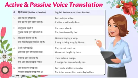 Active & Passive Voice Translation