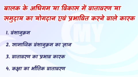 Balak ke Adhigam Evam Vikas me Vatavaran ya Samuday ka Yogdan Aur Usako Prabhavit karne Wale Karak