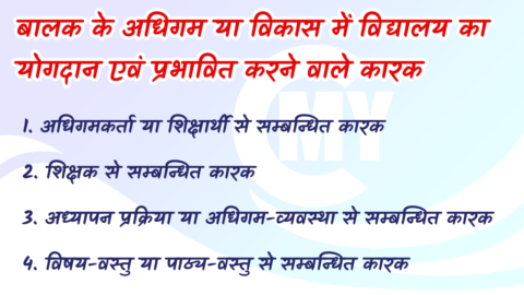 Balak ke Adhigam Evam Vikas me Vidyalay ka Yogdan Aur Unako Prabhavit karne Wale Karak