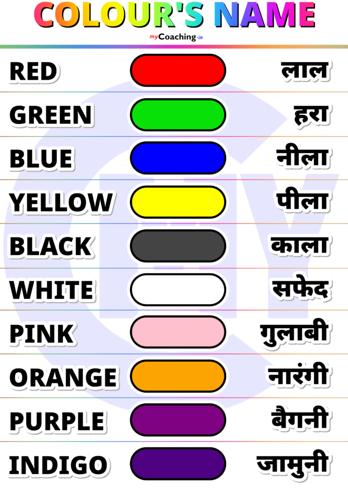 Colors or Colours Name In Hindi And English