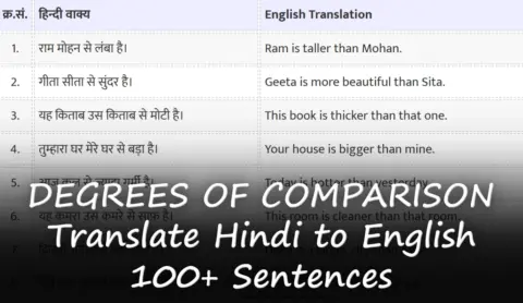 Comparison of Adjectives - Degrees of Comparison