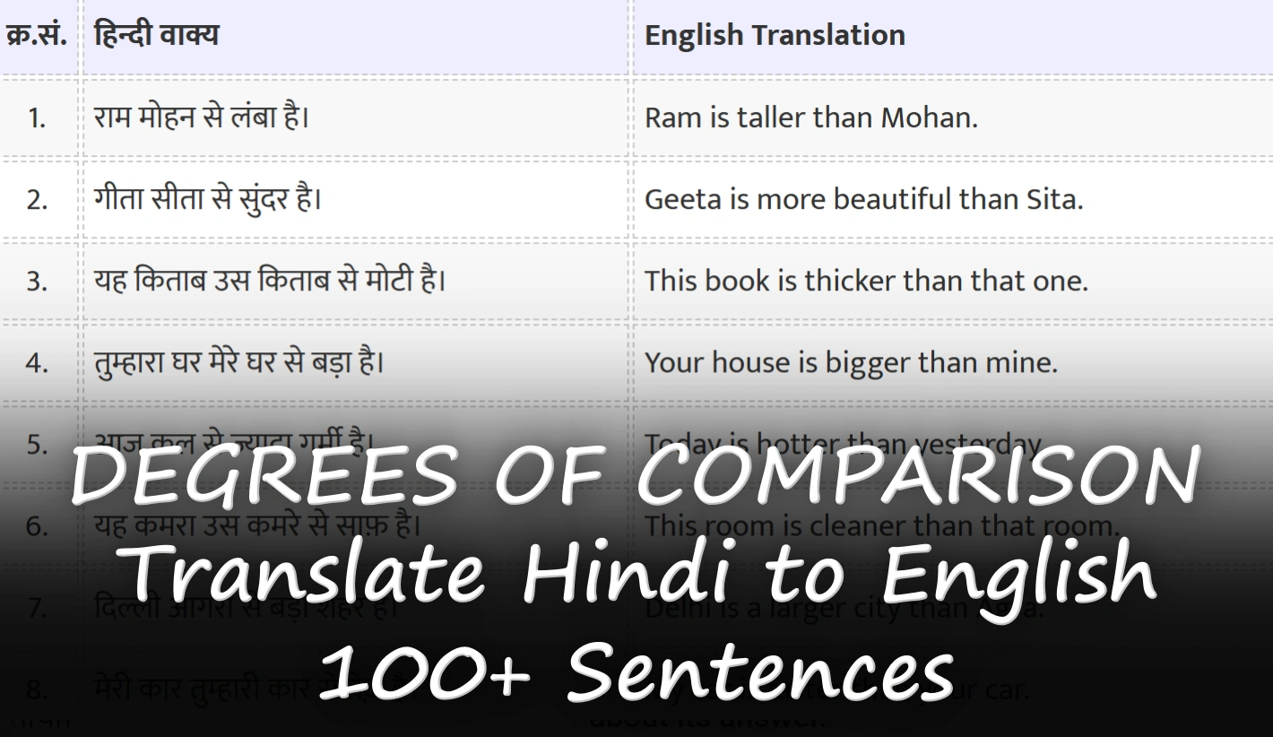 Comparison of Adjectives - Degrees of Comparison