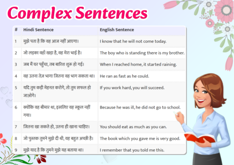 Complex Sentences