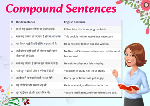 Compound Sentence