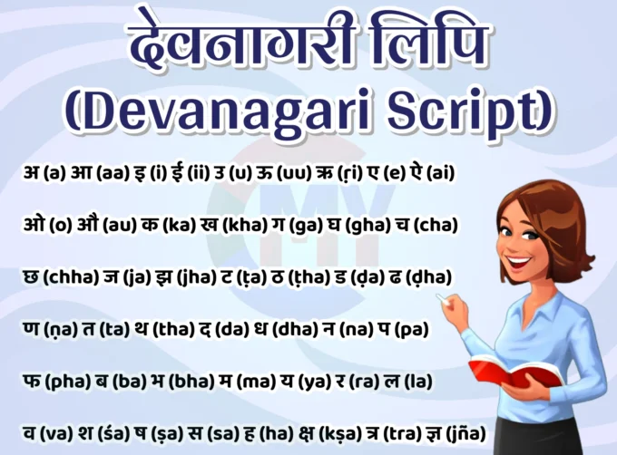 Devanagari Script