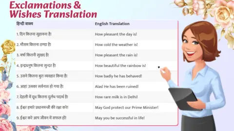 Exclamations & Wishes Translation - Hindi to English