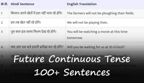 Future Continuous Tense