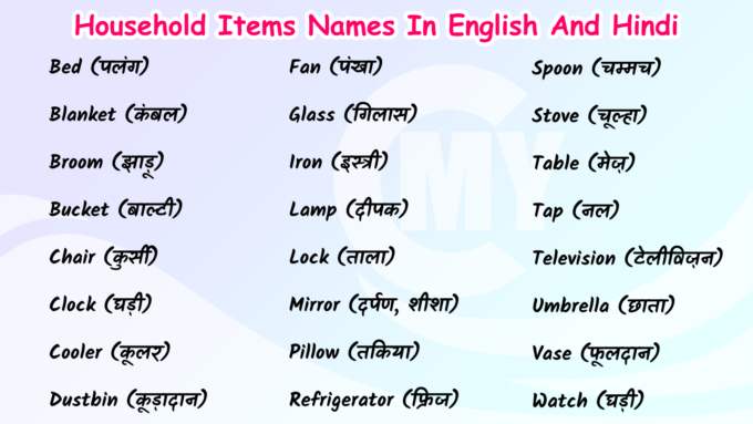 Common Household Items Names with Hindi meaning
