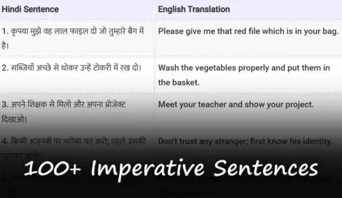 Imperative Sentences