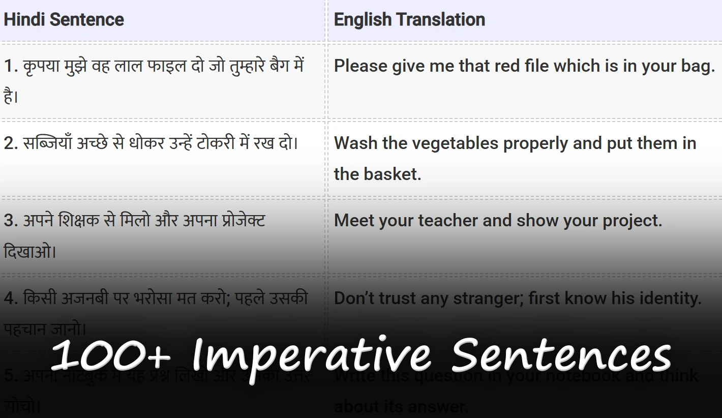 Imperative Sentences