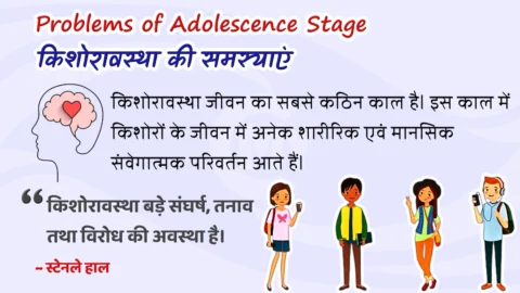 Kishoravastha Ki Samasyayen - Problems of Adolescence Stage