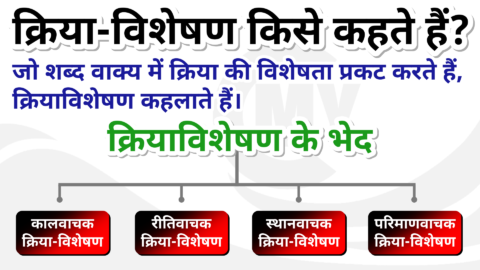 Kriya Visheshan