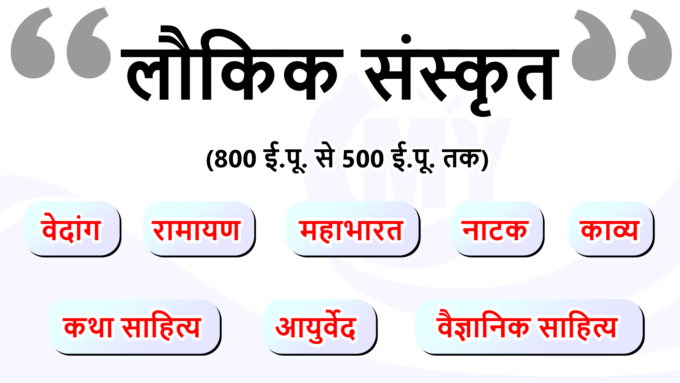 Laukik Sanskrit