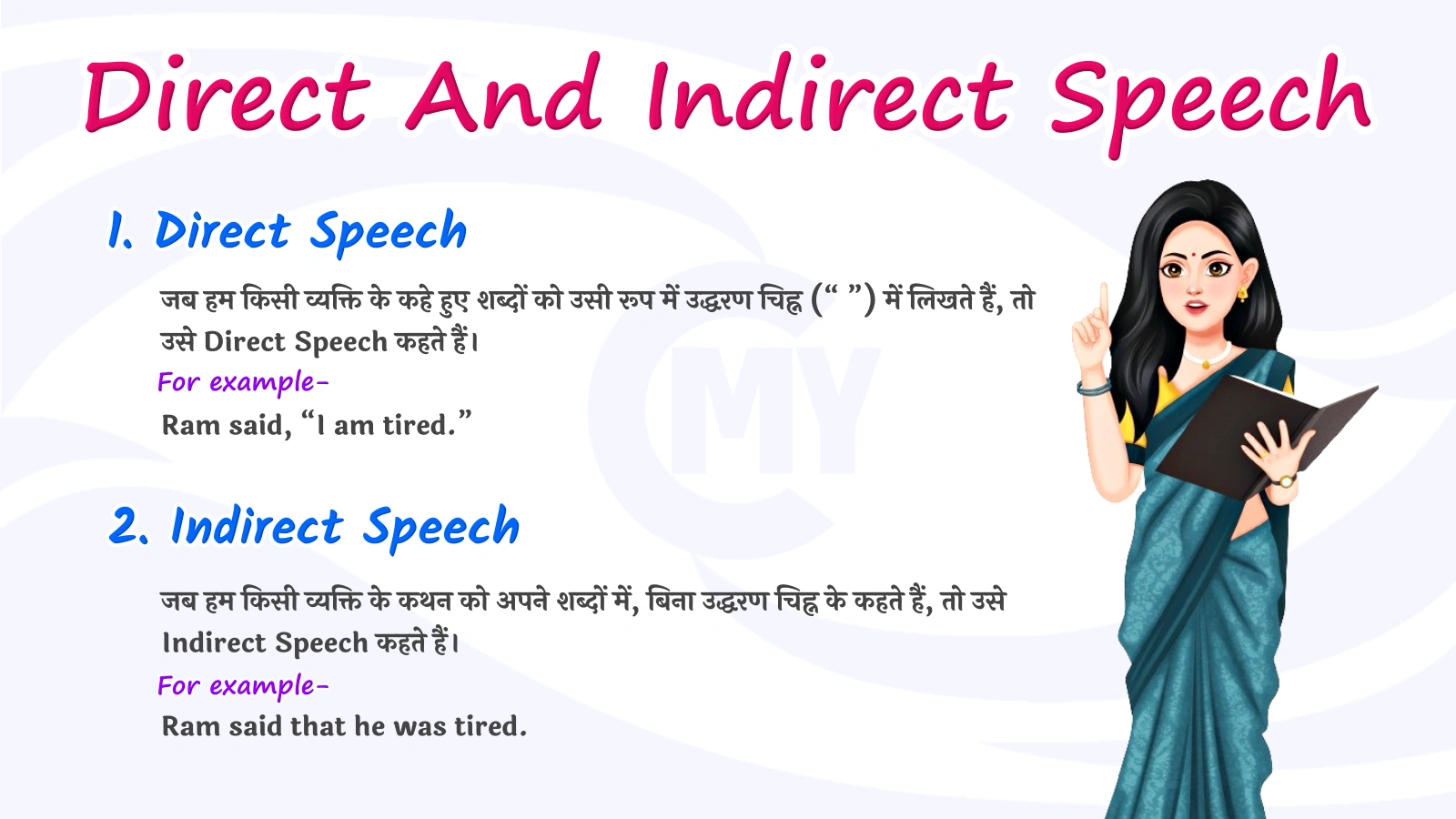 Narration: Learn Direct & Indirect Speech