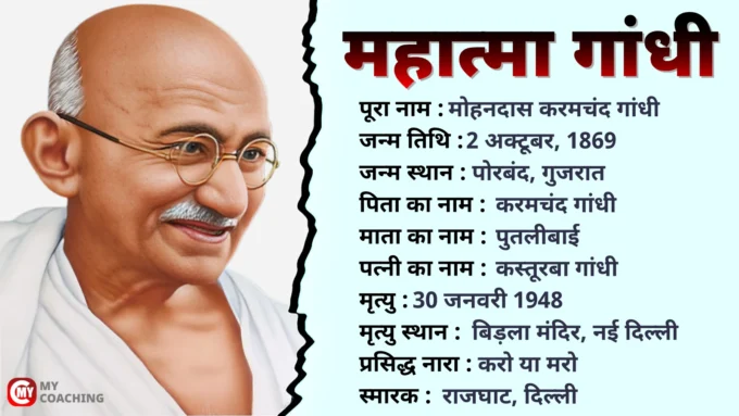 Mahatma Gandhi Ka Jivan Parichay