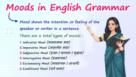 Moods in English Grammar
