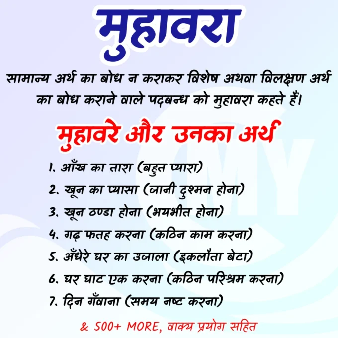 Muhavare or Muhavara in Hindi Grammar