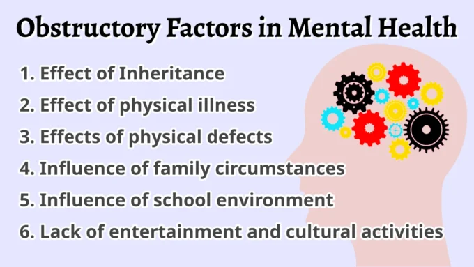Obstructory Factors in Mental Health
