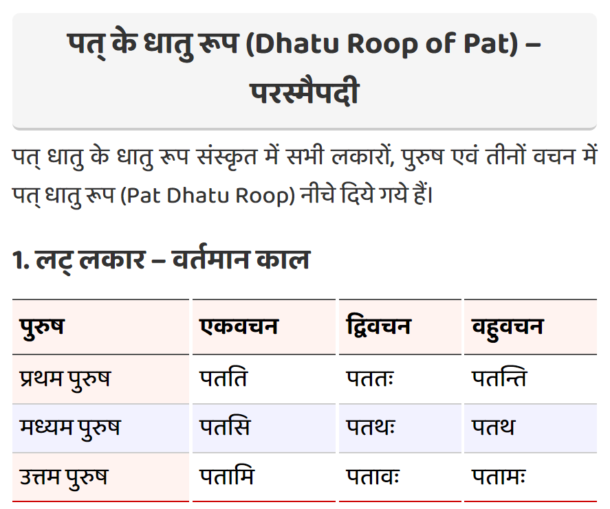 पत् (गिरना) धातु के रूप - Pat Dhatu Roop - Sanskrit