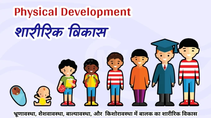 Sharirik Vikas - Physical Development