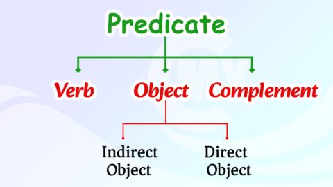 Predicate