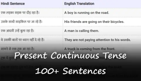 Present Continuous Tense