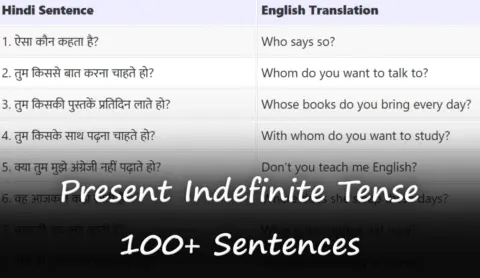 Present Indefinite Tense