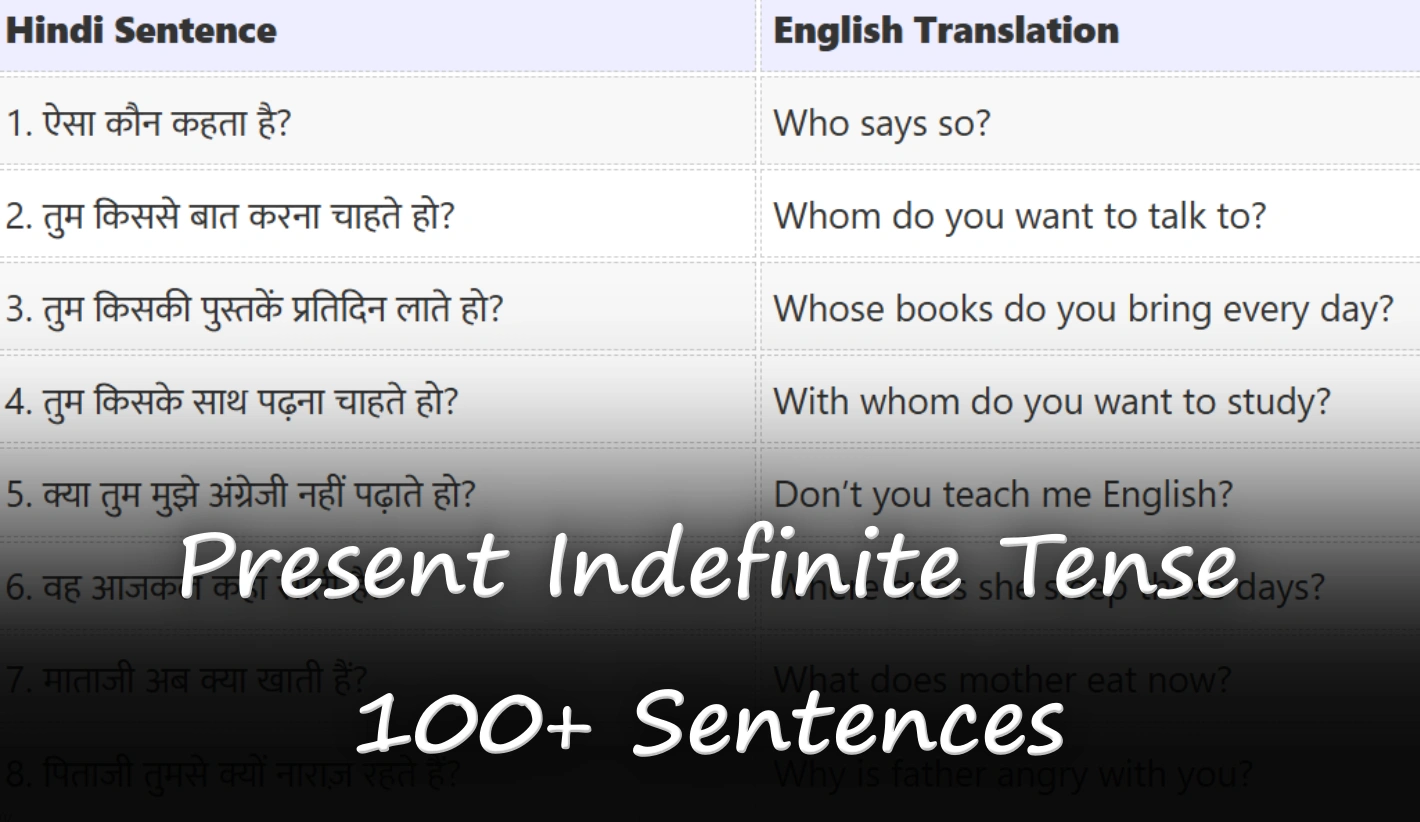 Present Indefinite Tense Present Indefinite Tense