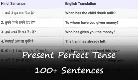 Present Perfect Tense