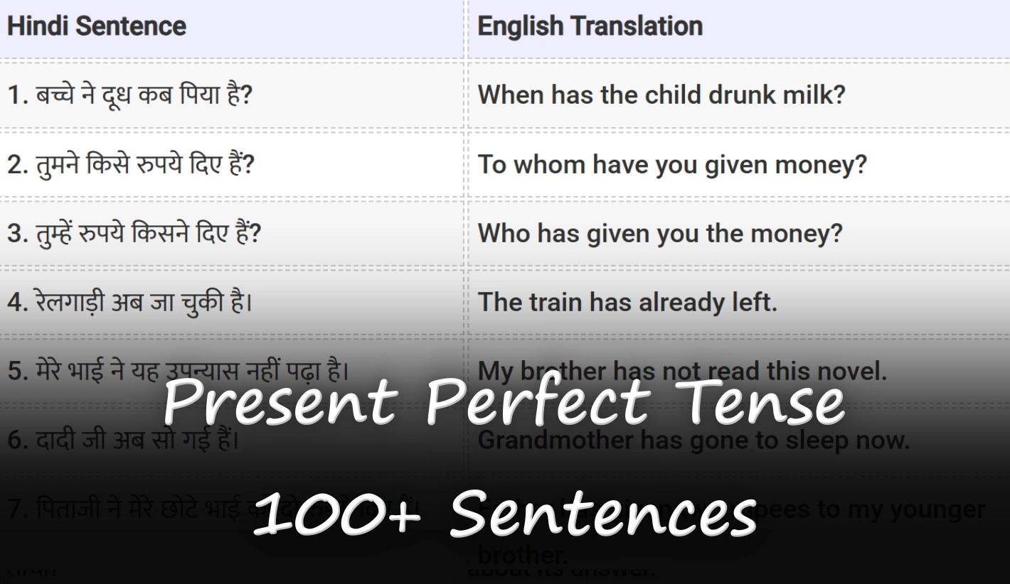 Present Perfect Tense