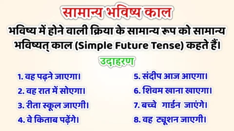 Samanya Bhavishyakal