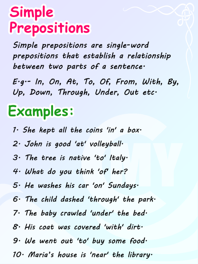 Simple Prepositions