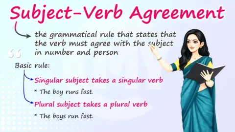 Subject-Verb Agreement