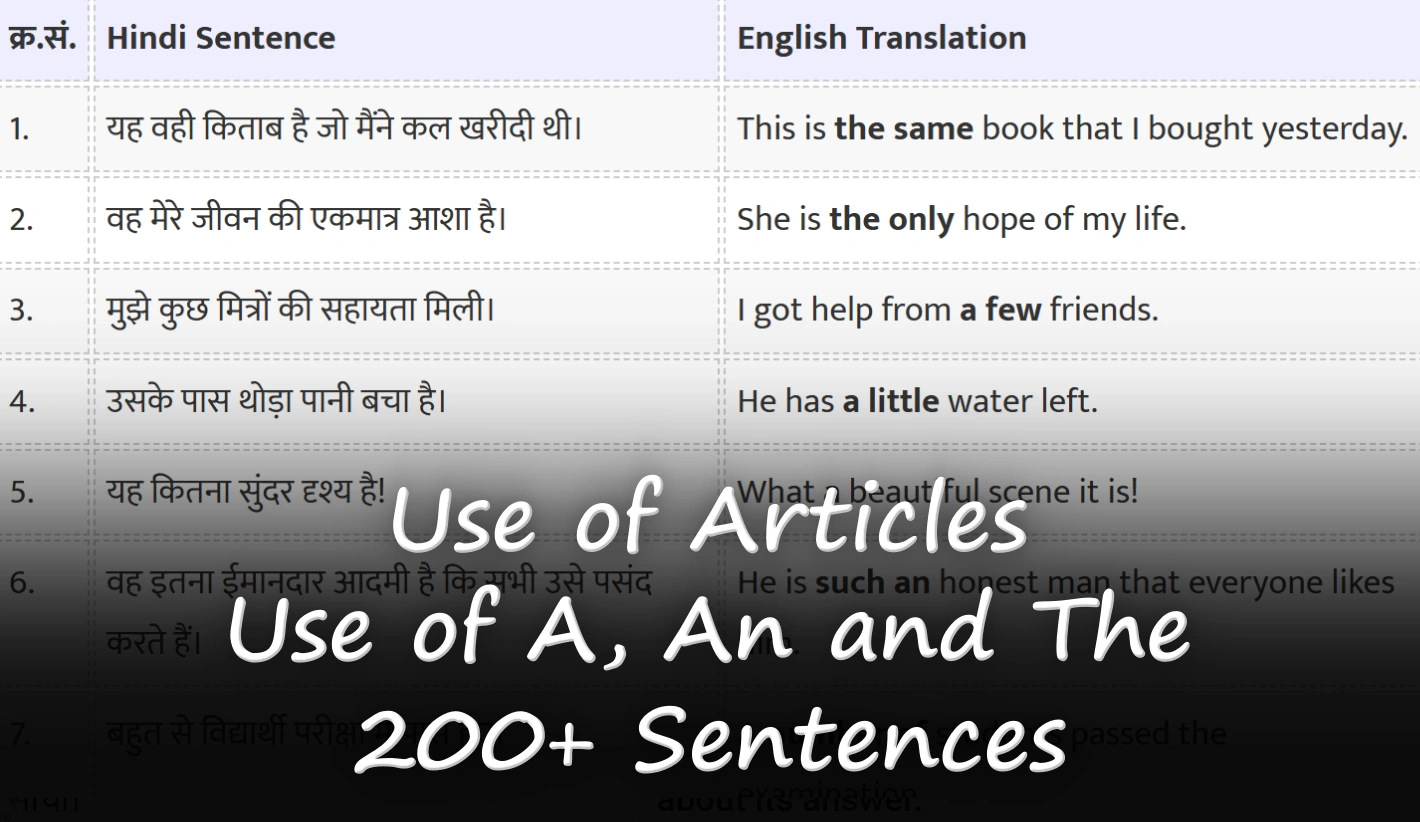 Use of Articles - Use of A, An and The