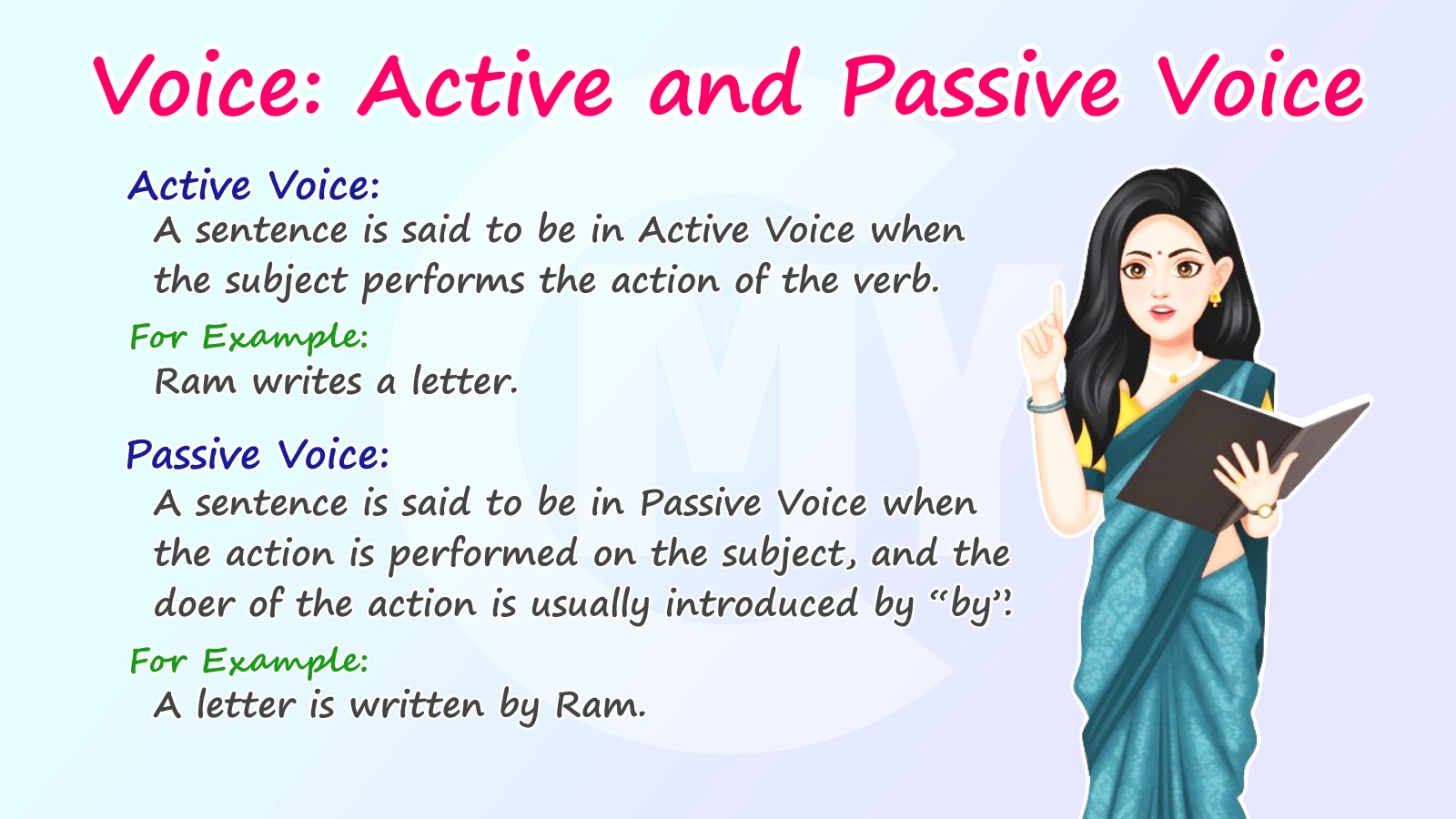 Voice - Active and Passive Voice