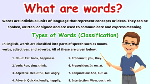 Words in English Grammar