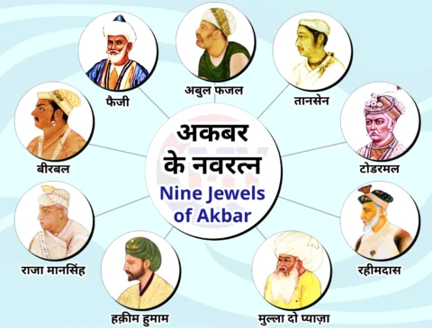 Akbar ke Navratna - Akbar ke 9 ratan