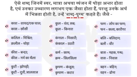 Shabd Yugm